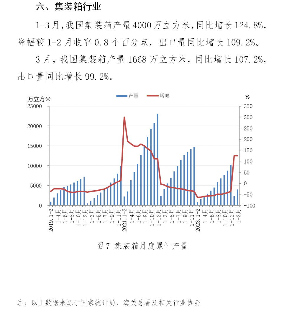 尊龙凯时-人生就是搏中国官方网站
