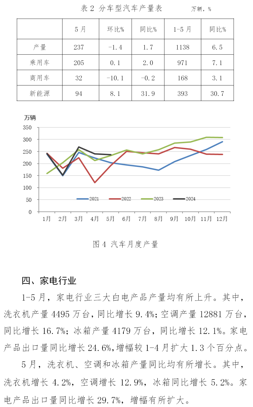 尊龙凯时-人生就是搏中国官方网站