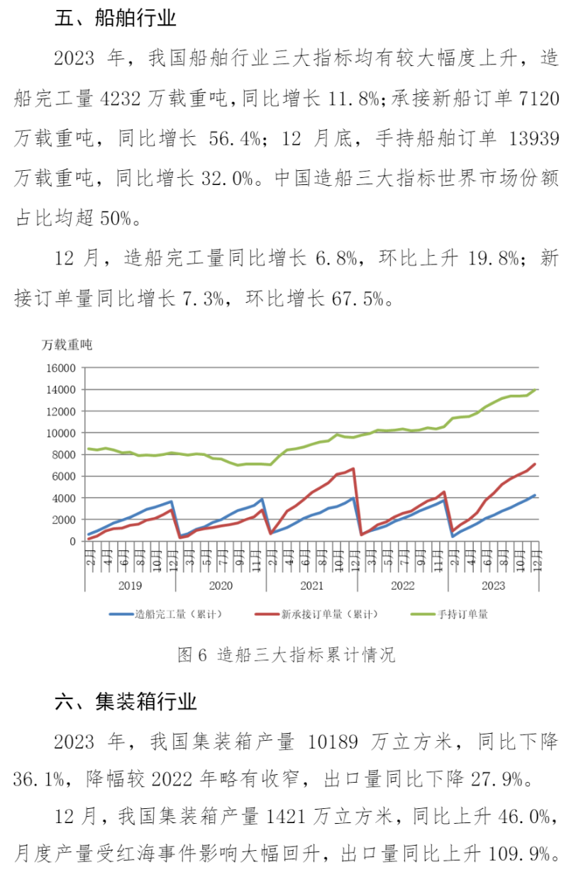 尊龙凯时-人生就是搏中国官方网站