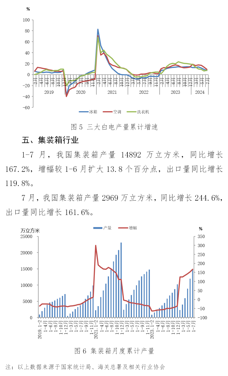 尊龙凯时-人生就是搏中国官方网站