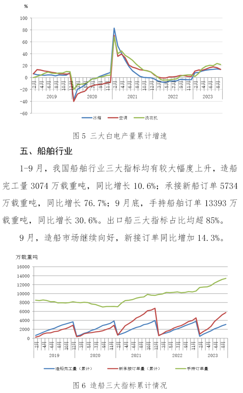 尊龙凯时-人生就是搏中国官方网站
