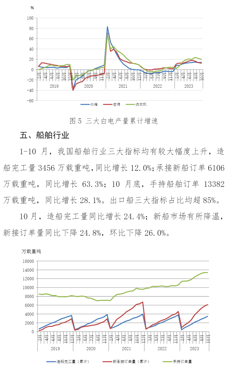 尊龙凯时-人生就是搏中国官方网站