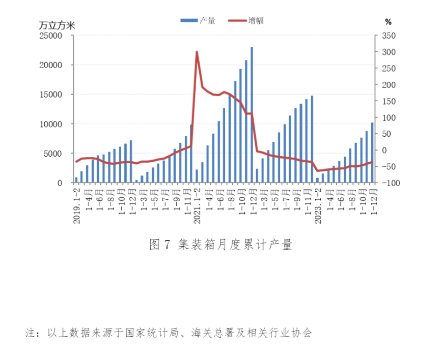 尊龙凯时-人生就是搏中国官方网站