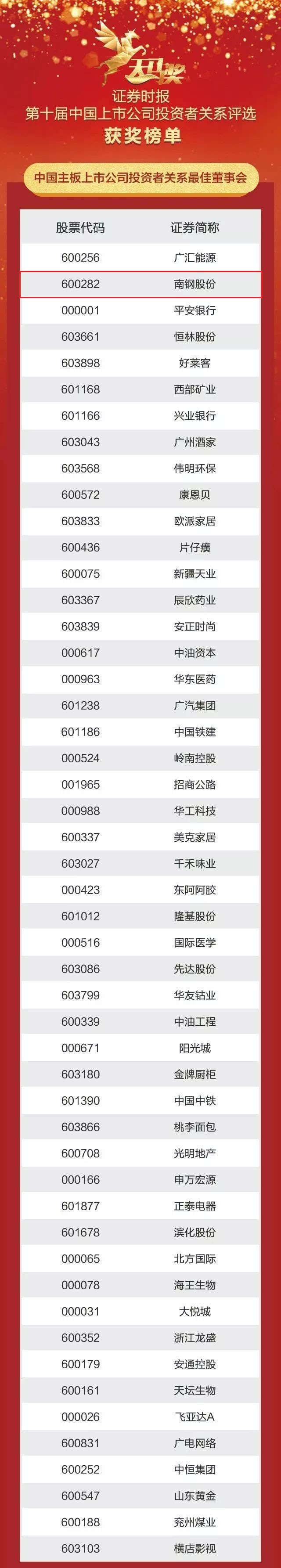 尊龙凯时-人生就是搏中国官方网站