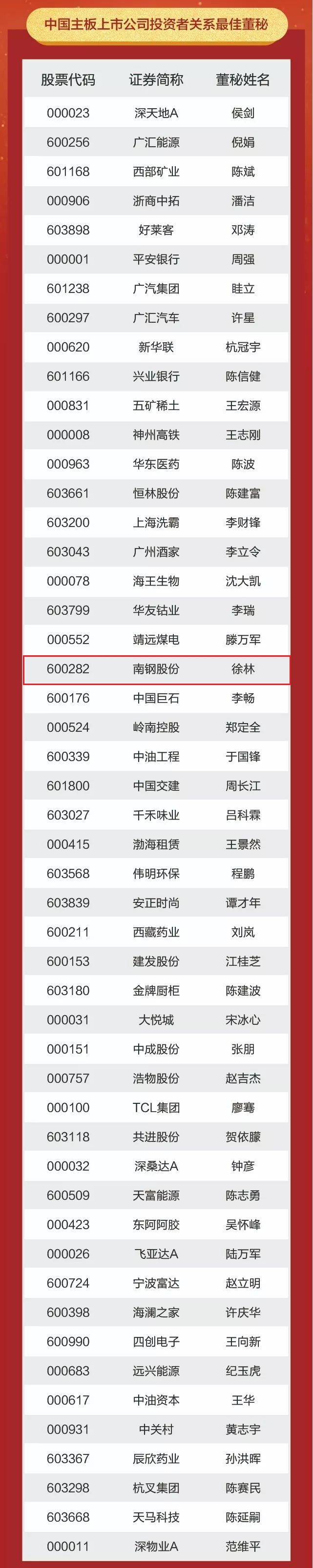 尊龙凯时-人生就是搏中国官方网站